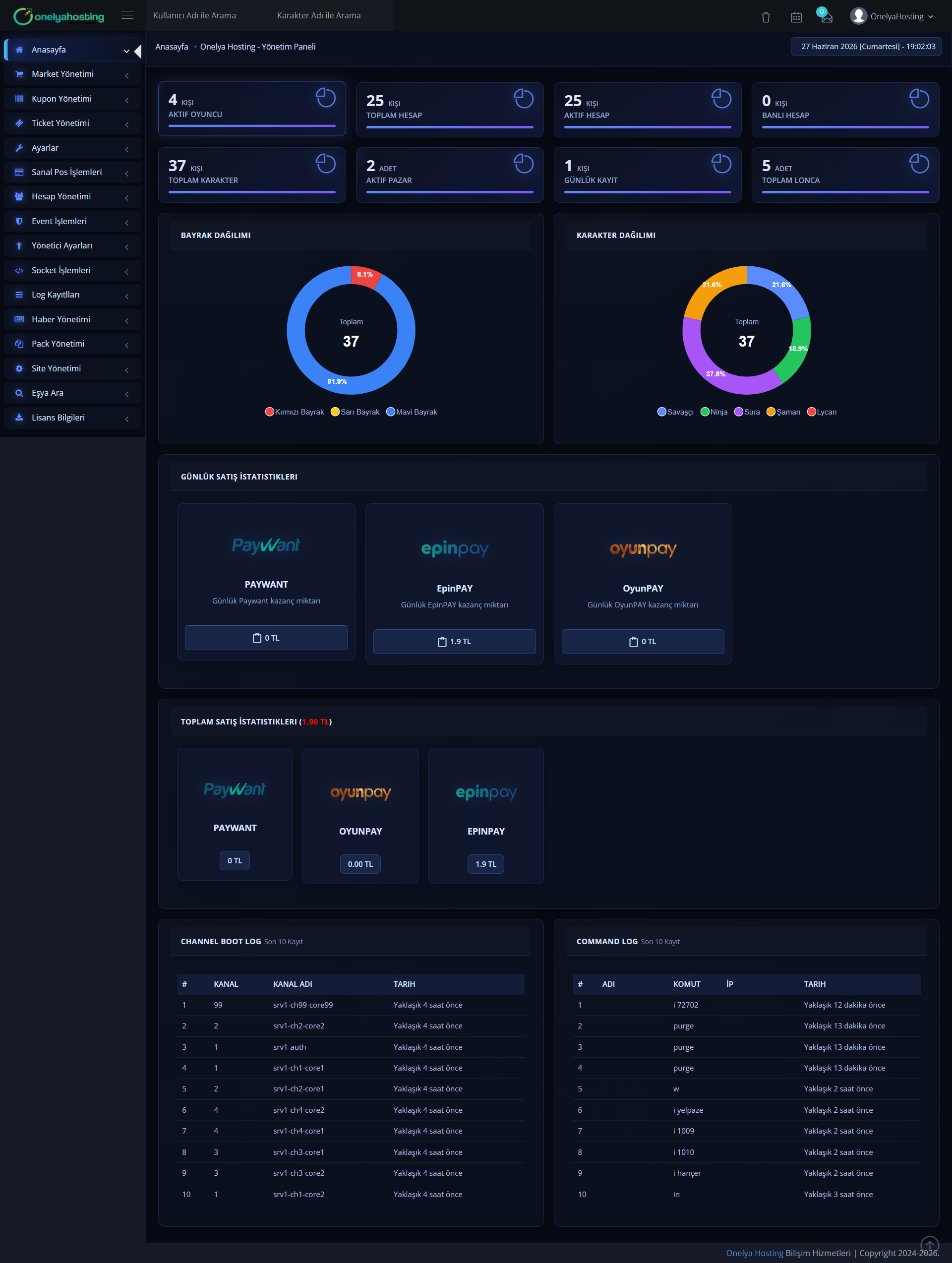 Admin Panel